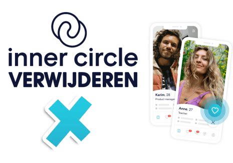 inner circle opzeggen|NlOpzeggen.Com